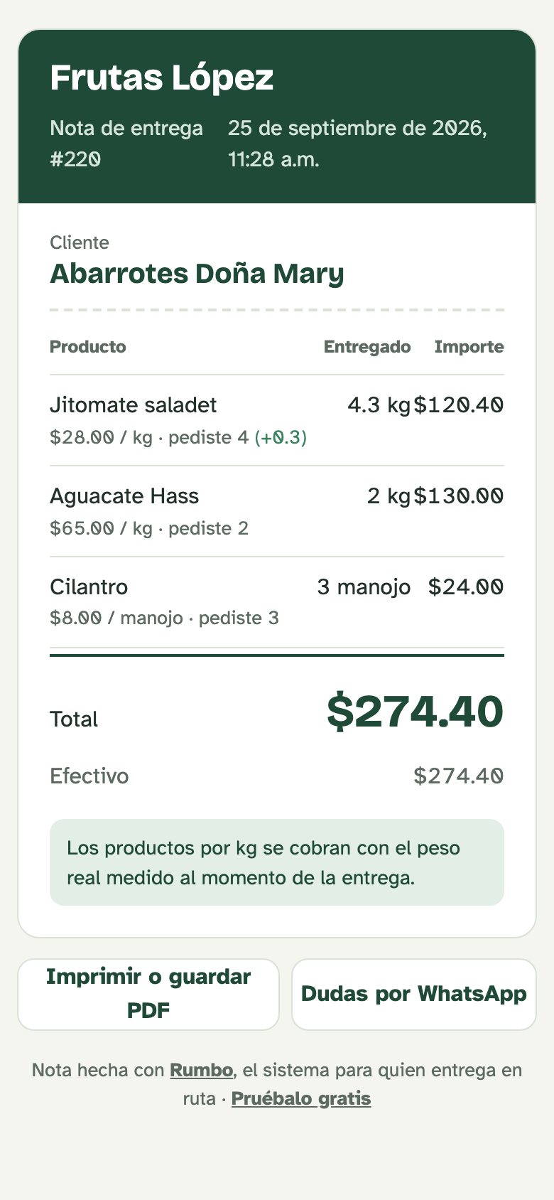 Nota de entrega de Frutas López para Abarrotes Doña Mary: jitomate 4.3 kg (pediste 4), aguacate 2 kg, cilantro 3 manojos; total $274.40 en efectivo.